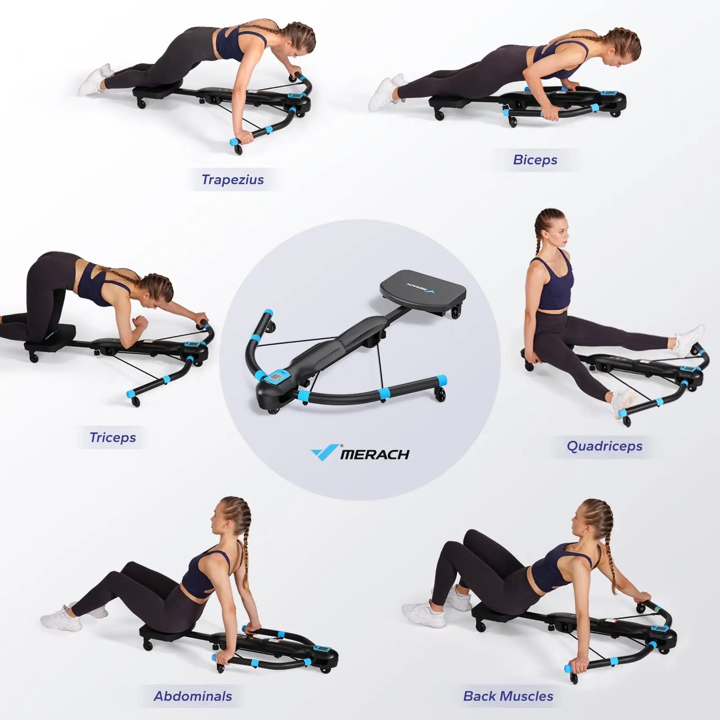 Ab Machines, Core Trainer
