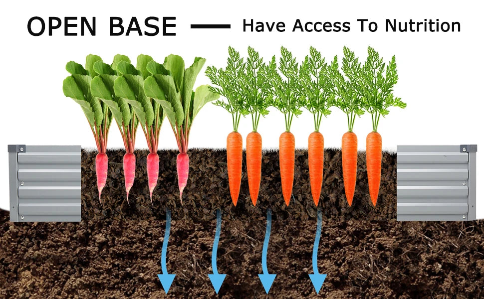 2 Pack 8x4x1 Foot Galvanized Raised Garden, 4 Plastic Corners