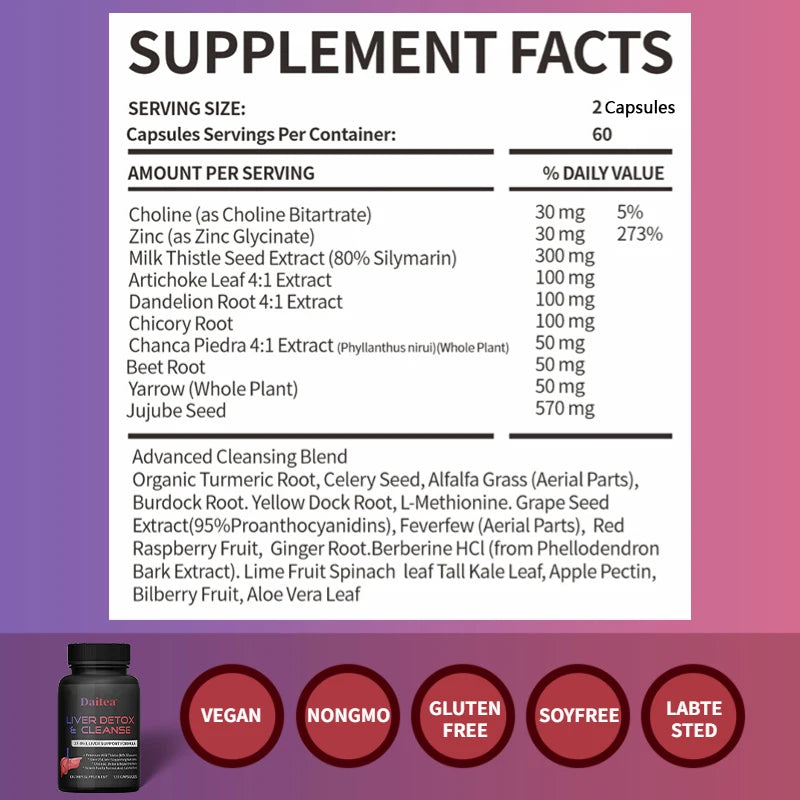 Liver Support Supplement, Detoxes, Cleanses