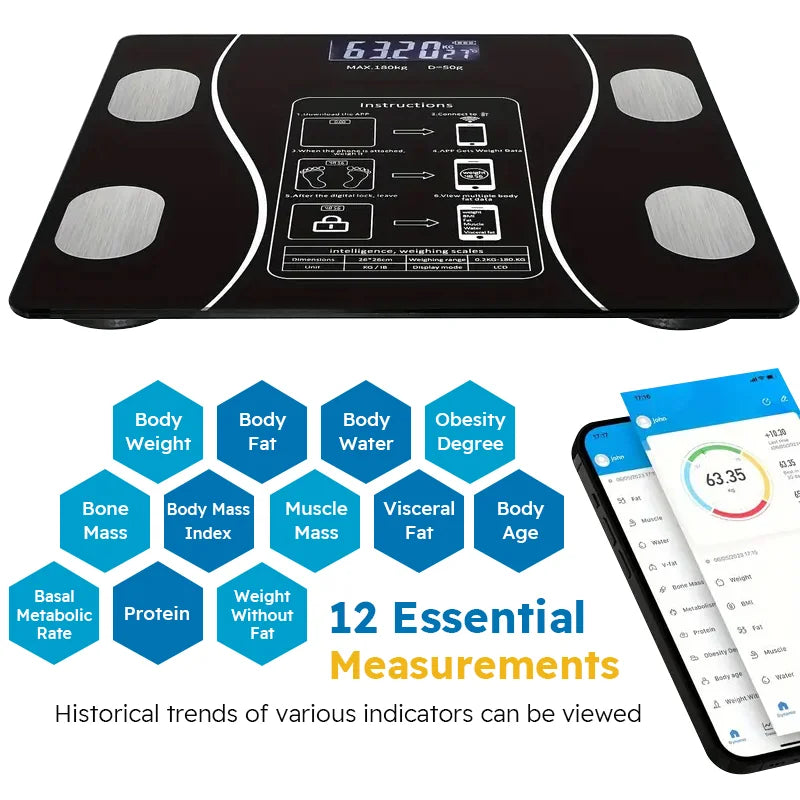 Smart Wireless Bathroom Scale - 396 Lbs. Max