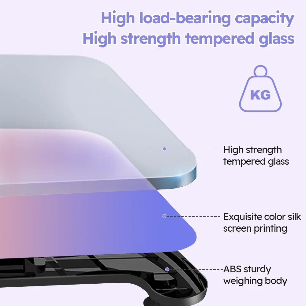 Bathroom Scale, Body Fat Scale