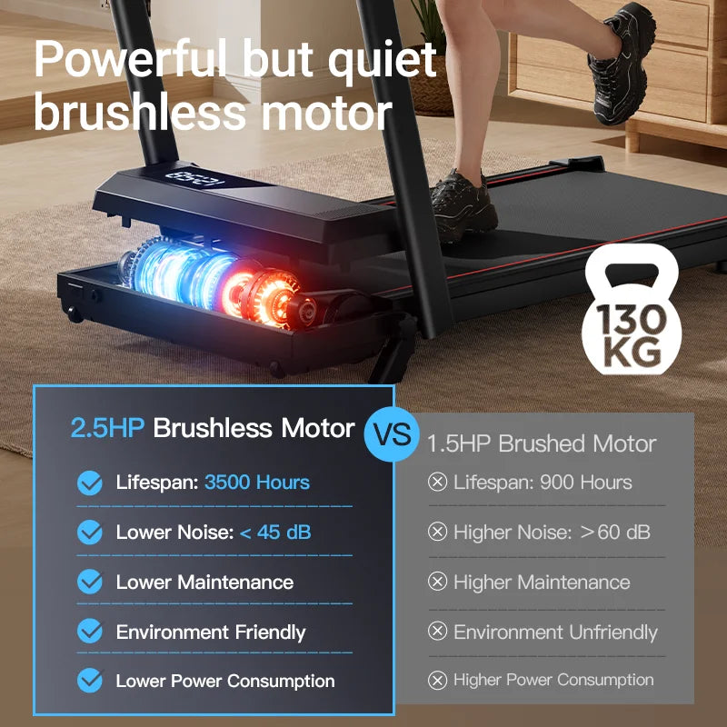 Walking Pad Treadmill; Fully Foldable; 0-9% Incline, Under-Desk