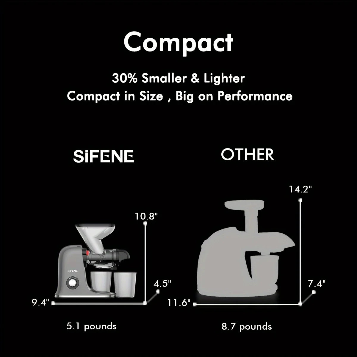 Cold Press Juicer - Slow Masticating, High Yield for Fruits & Veggies, Dual-Mouth, Anti-Clog, Easy Clean, BPA-Free