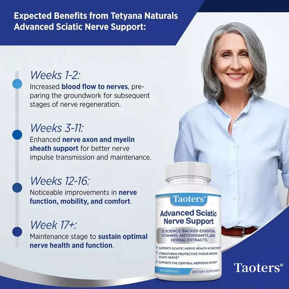 Advanced Sciatic Nerve Support, Alpha Lipoic Acid