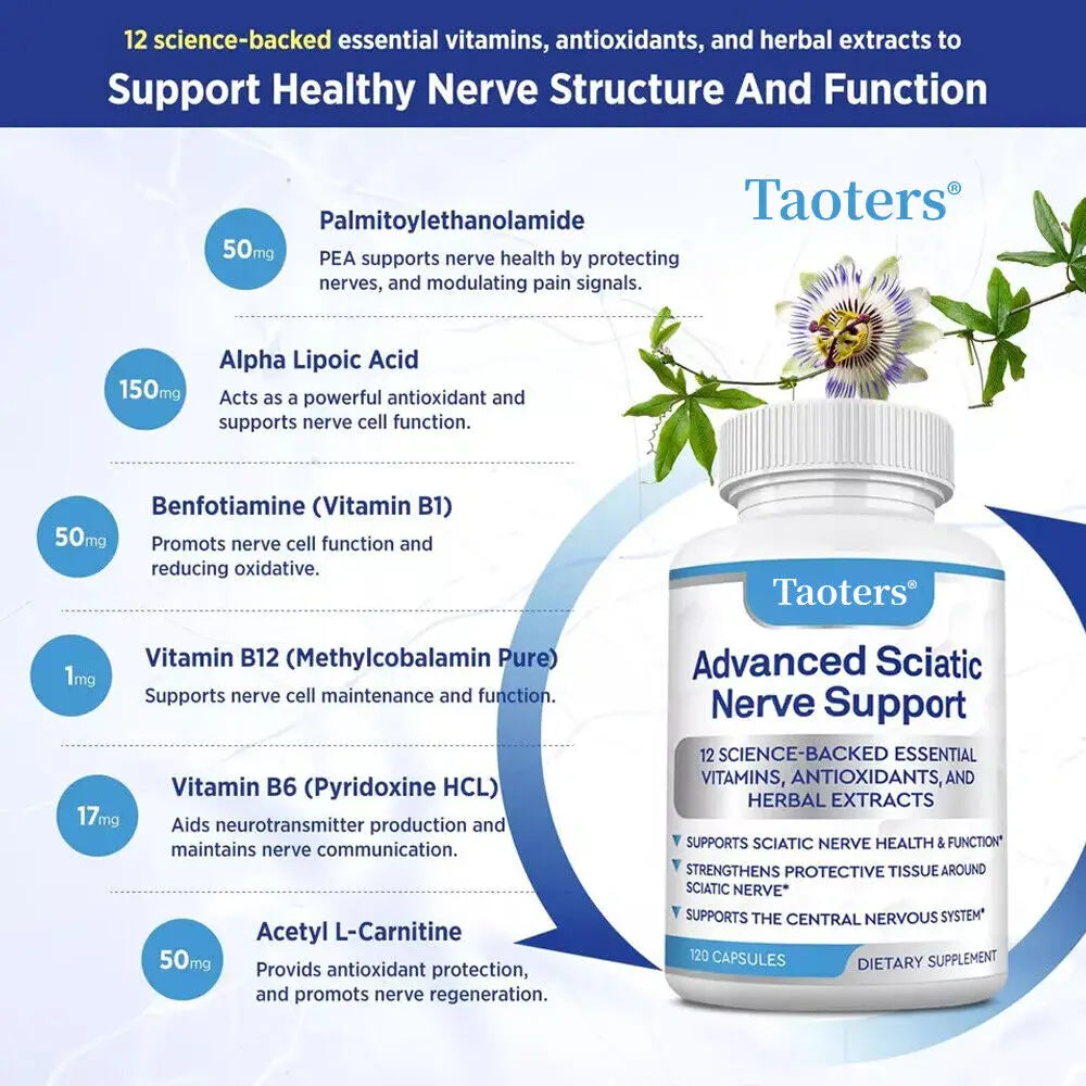 Advanced Sciatic Nerve Support, Alpha Lipoic Acid