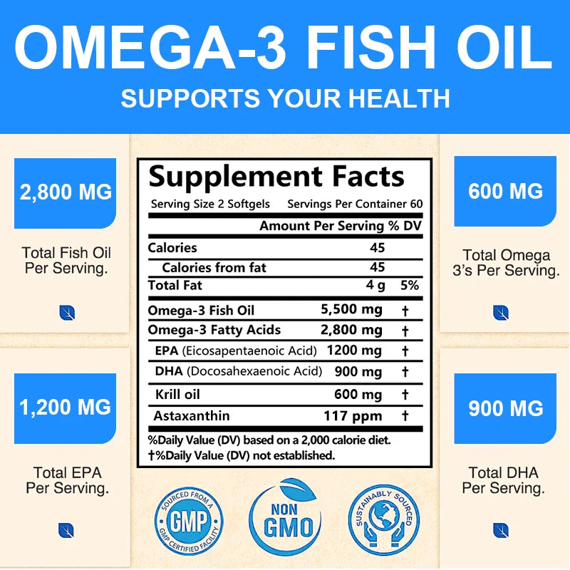 Wild Caught Omega 3 Fish Oil Softgels