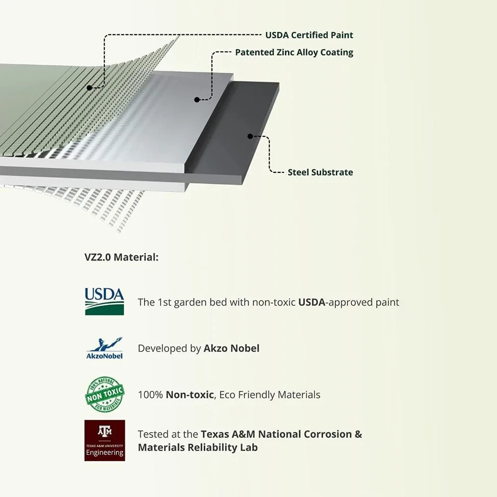 17" Tall U-Shape Raised Garden Bed, Coated Steel